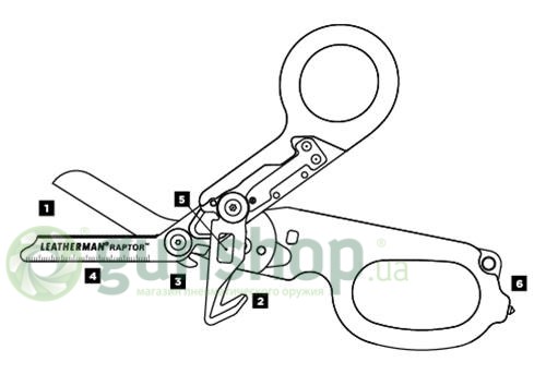 Ножницы LEATHERMAN Raptor(песочные) 