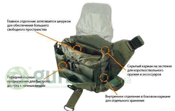Сумка UTG (Leapers) Multi-functional Tactical (зеленая)