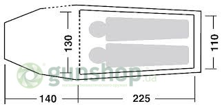 ROBENS Cloud 2 plus ROBENS Cloud 2 plus