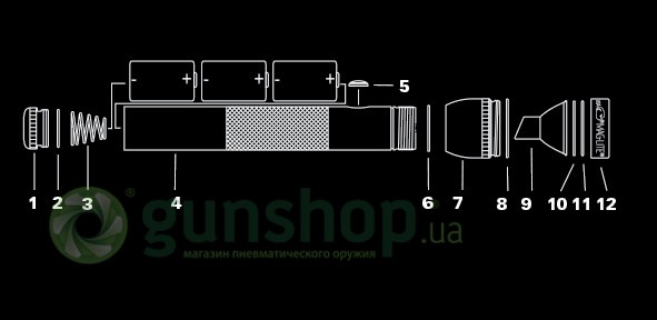 Фонарь MagLite  3D камуфляж в блистере 