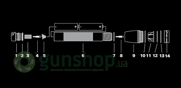 Фонарь Mini MagLite AA красный с чехлом в блистере 