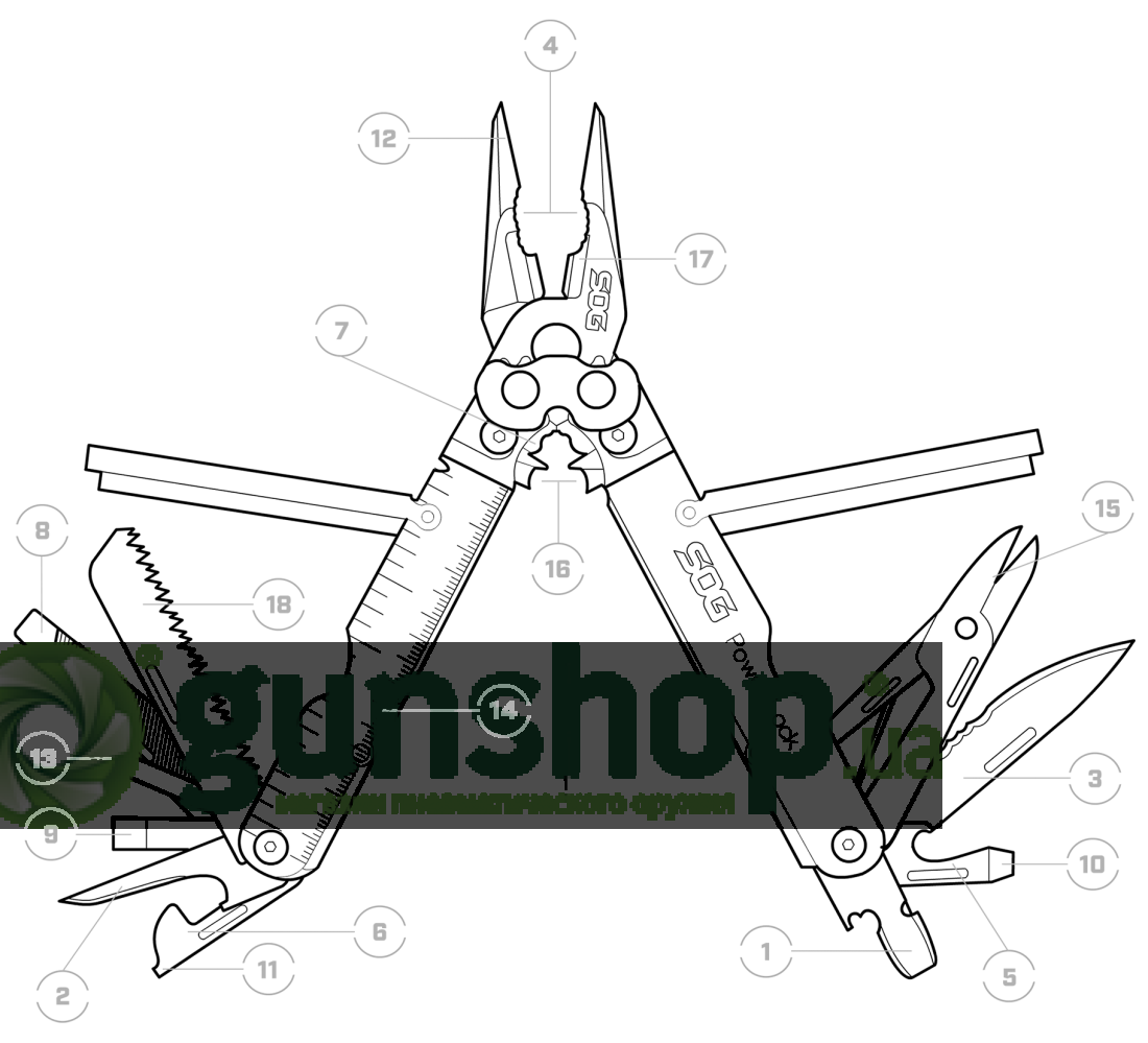 Мультитул SOG PowerLock Scissors Мультитул SOG PowerLock Scissors