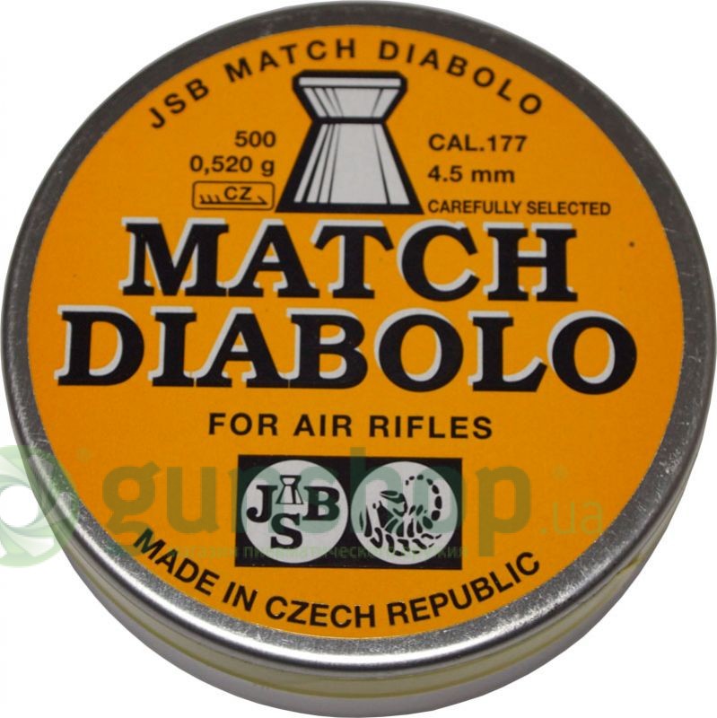 Match_diablo_rifles_45_b.jpg